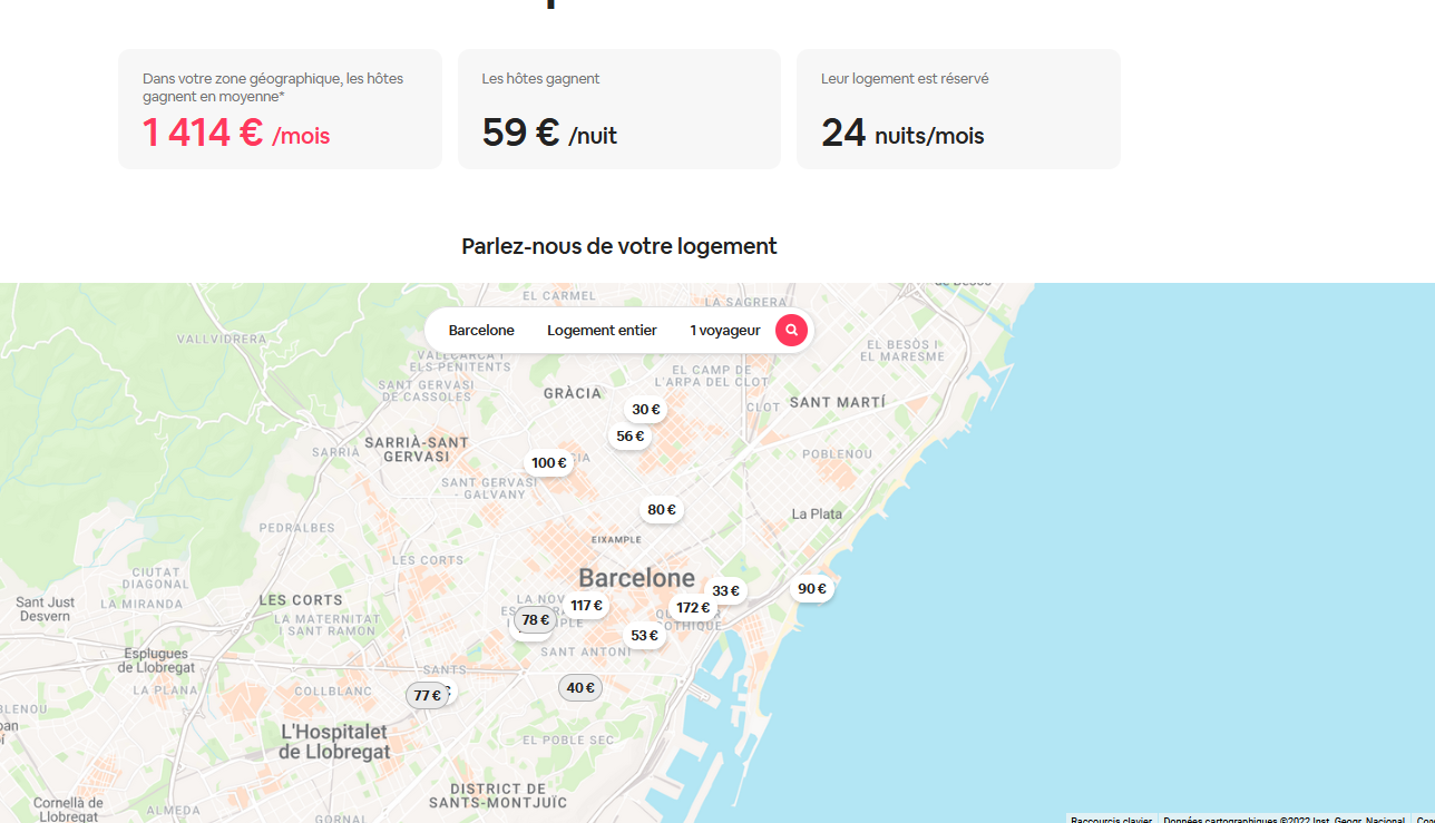 airbnb 1 mois barcelone de location