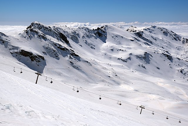 Ski en Espagne